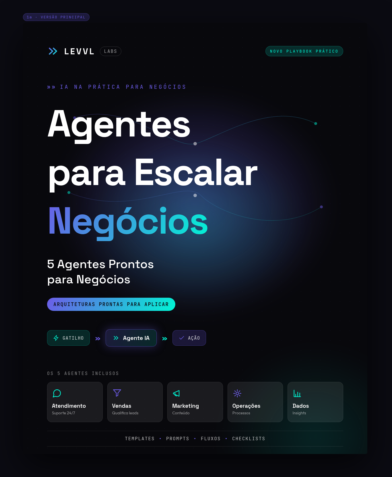 Automação de Negócios — Playbook de Agentes de IA para Negócios | Levvl Labs