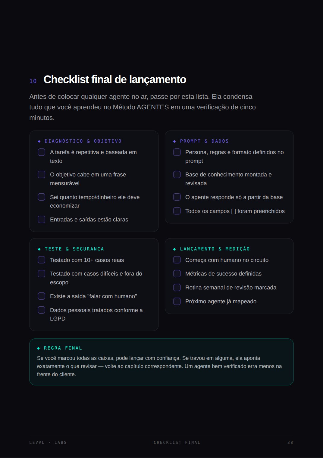 Checklist de configuração