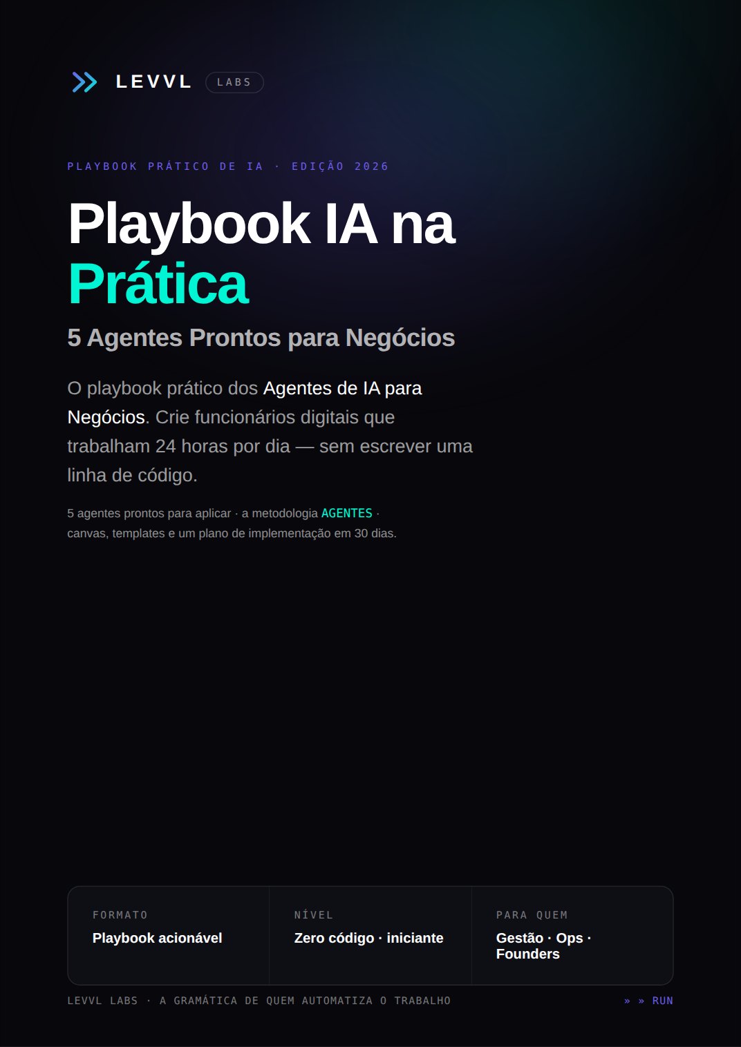 Capa do e-book Playbook IA na Prática — 5 Agentes Prontos para Negócios